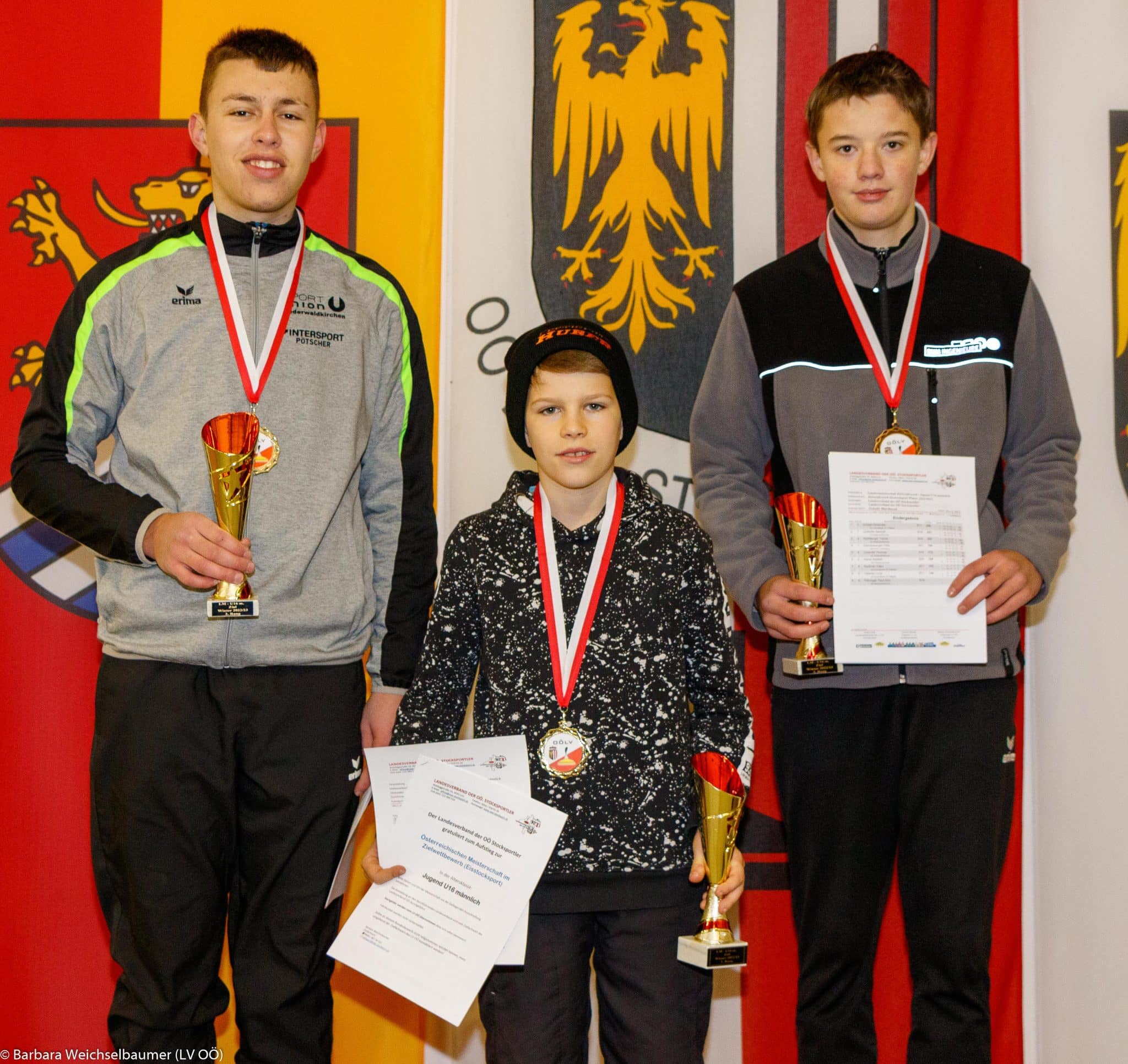 LM Ziel Winter 2022/2023